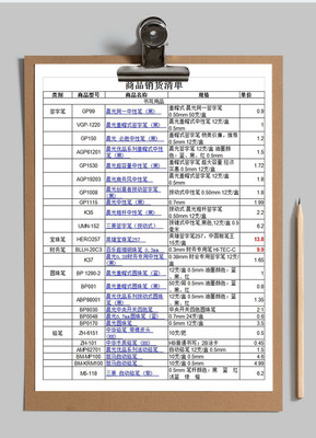 办公用品清单及报价(超全)